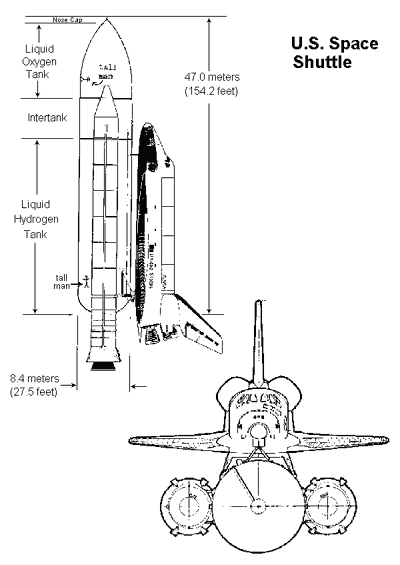 Space Shuttle